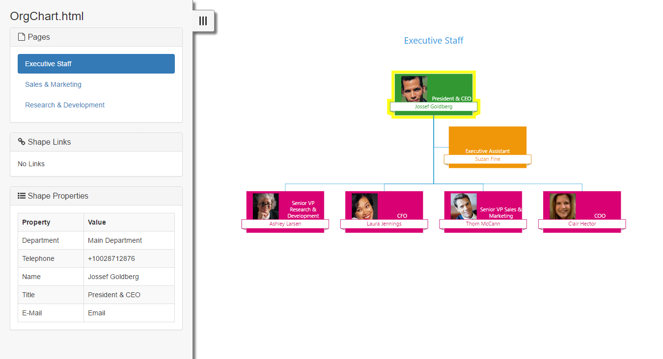 SvgPublish Demo Diagrams - Unmanaged Visio